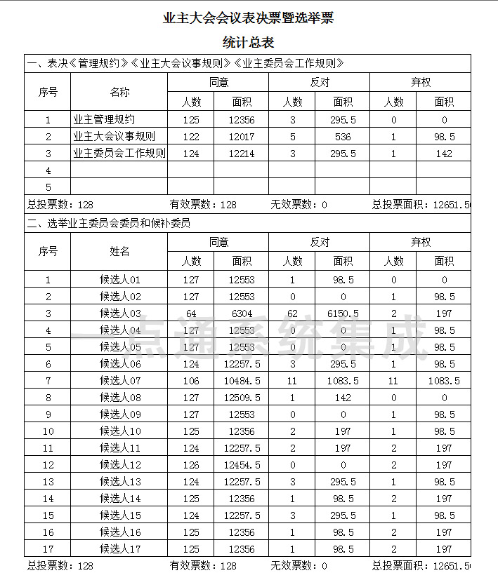 1654822265638491.jpg 1654822265638491.jpg